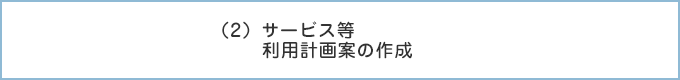 （2）サービス等利用計画案の作成